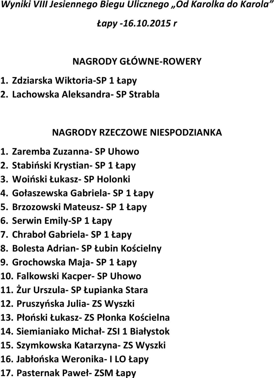 Gołaszewska Gabriela- SP 1 Łapy 5. Brzozowski Mateusz- SP 1 Łapy 6. Serwin Emily-SP 1 Łapy 7. Chraboł Gabriela- SP 1 Łapy 8. Bolesta Adrian- SP Łubin Kościelny 9.