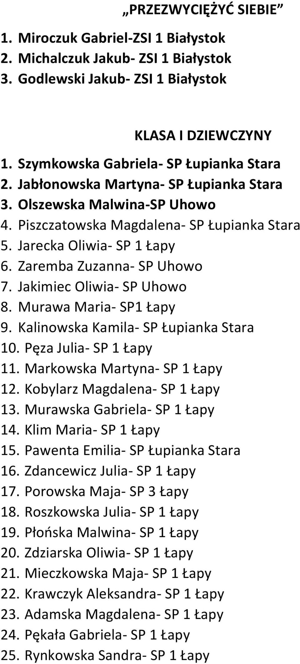 Jakimiec Oliwia- SP Uhowo 8. Murawa Maria- SP1 Łapy 9. Kalinowska Kamila- SP Łupianka Stara 10. Pęza Julia- SP 1 Łapy 11. Markowska Martyna- SP 1 Łapy 12. Kobylarz Magdalena- SP 1 Łapy 13.