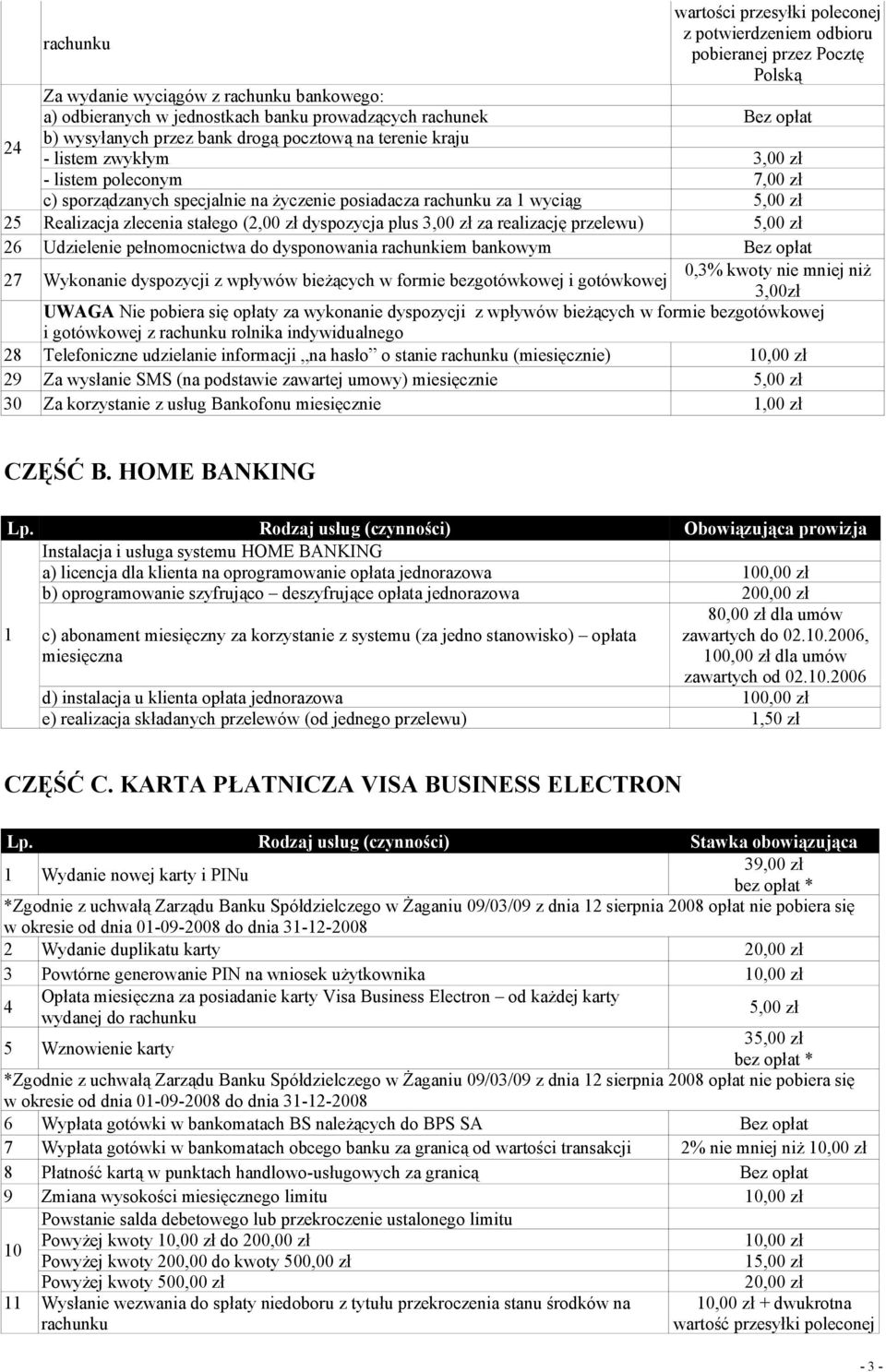 Realizacja zlecenia stałego (,00 zł dyspozycja plus,00 zł za realizację przelewu) 5,00 zł 6 Udzielenie pełnomocnictwa do dysponowania rachunkiem bankowym Bez opłat Wykonanie dyspozycji z wpływów