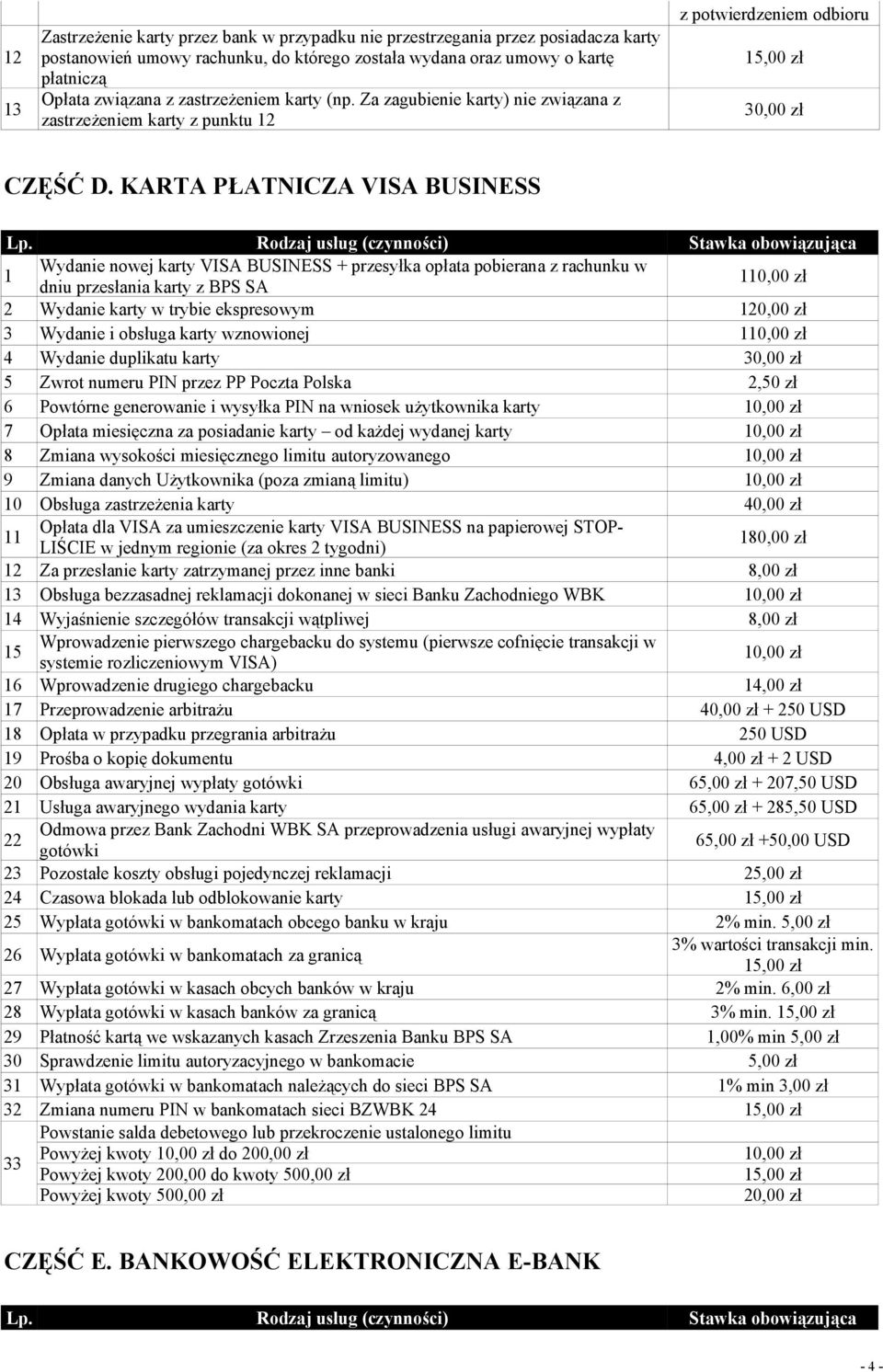 Rodzaj usług (czynności) Stawka obowiązująca Wydanie nowej karty VISA BUSINESS + przesyłka opłata pobierana z rachunku w dniu przesłania karty z BPS SA 0,00 zł Wydanie karty w trybie ekspresowym