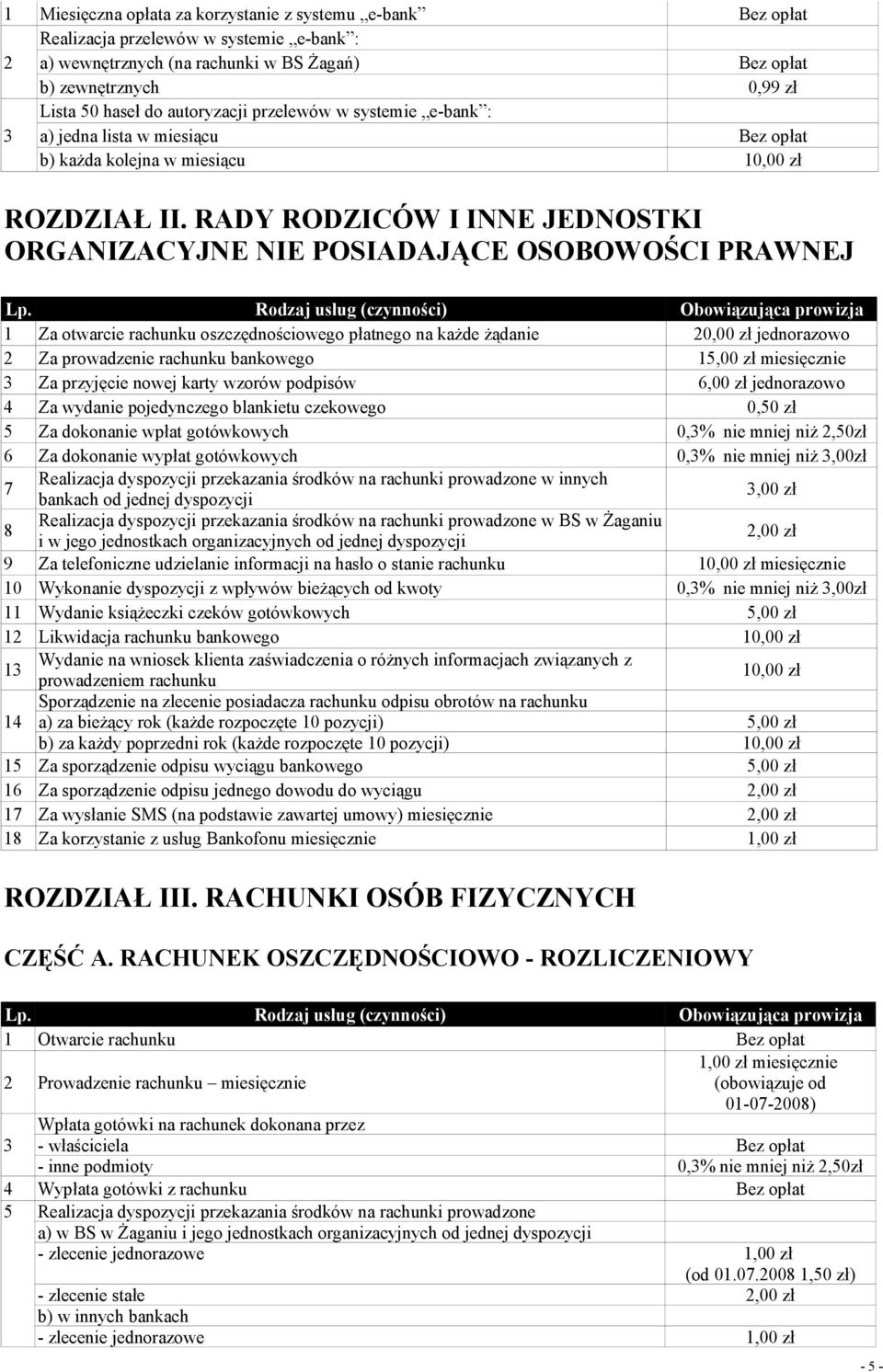 RADY RODZICÓW I INNE JEDNOSTKI ORGANIZACYJNE NIE POSIADAJĄCE OSOBOWOŚCI PRAWNEJ Za otwarcie rachunku oszczędnościowego płatnego na każde żądanie jednorazowo Za prowadzenie rachunku bankowego 5,00 zł