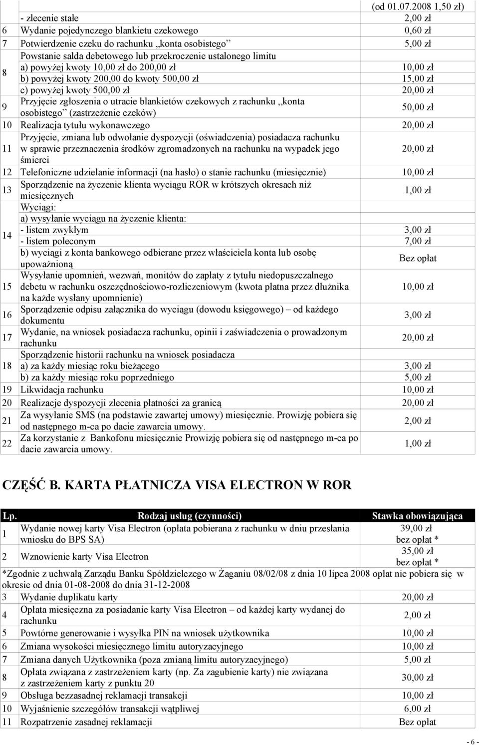 limitu a) powyżej kwoty 0,00 zł do 00,00 zł 0,00 zł b) powyżej kwoty 00,00 do kwoty 500,00 zł 5,00 zł c) powyżej kwoty 500,00 zł 9 Przyjęcie zgłoszenia o utracie blankietów czekowych z rachunku konta