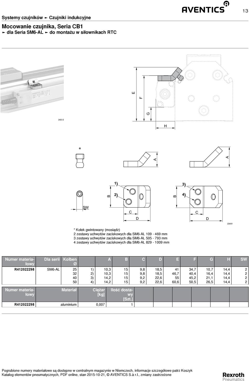 serii Kolben Ø R412022298 SM6-AL 25 32 40 50 1) 2) 3) 4) 10,3 10,3 14,2 14,2 A B C D E F G H SW 15 15 15 15 9,8 9,8 9,2 9,2 18,5 18,5 22,6 22,6