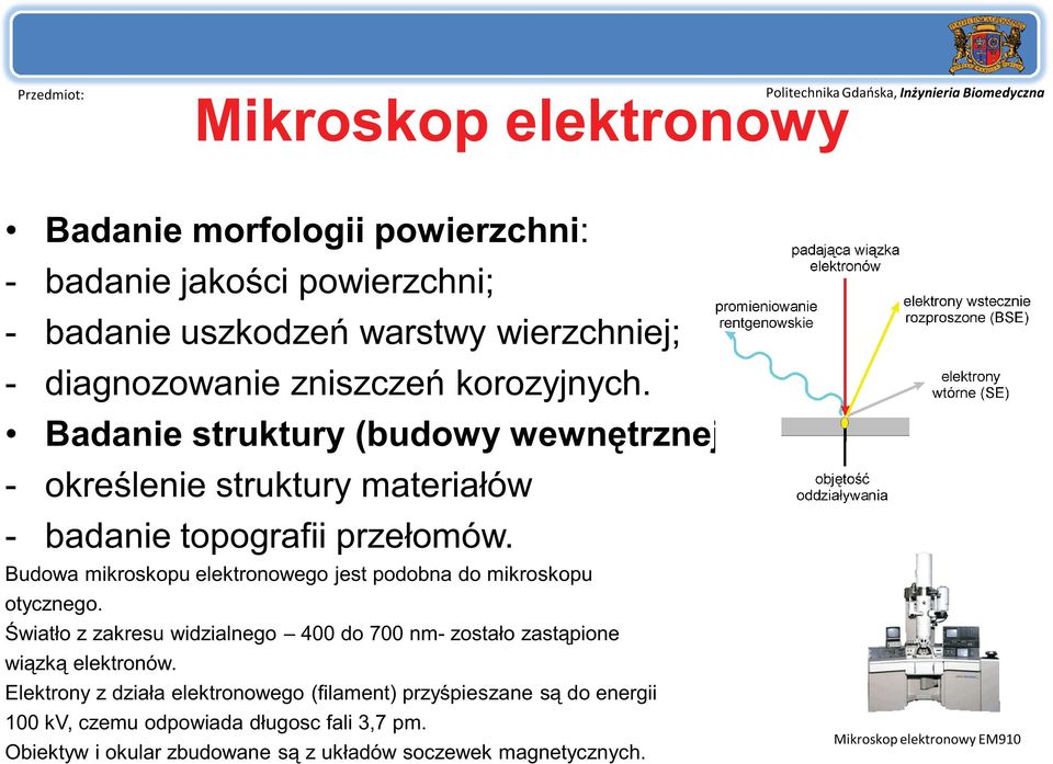 Budowa mikroskopu elektronowego jest podobna do mikroskopu otycznego. Światło z zakresu widzialnego 400 do 700 nm- zostało zastąpione wiązką elektronów.
