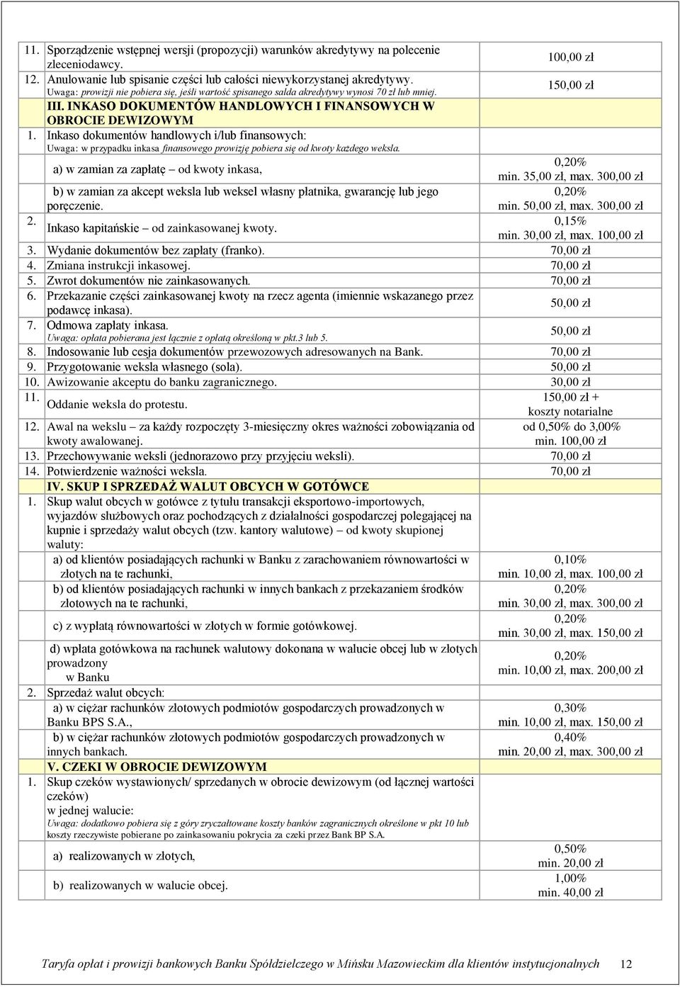 Inkaso dokumentów handlowych i/lub finansowych: Uwaga: w przypadku inkasa finansowego prowizję pobiera się od kwoty każdego weksla. 2.