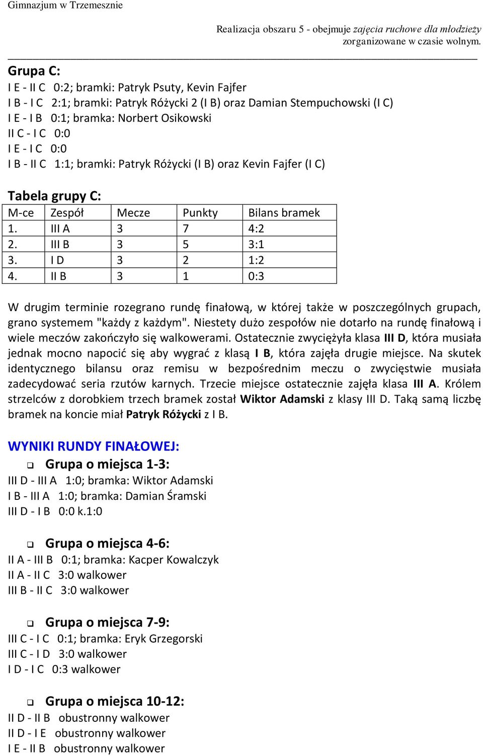 II B 3 1 0:3 W drugim terminie rozegrano rundę finałową, w której także w poszczególnych grupach, grano systemem "każdy z każdym".