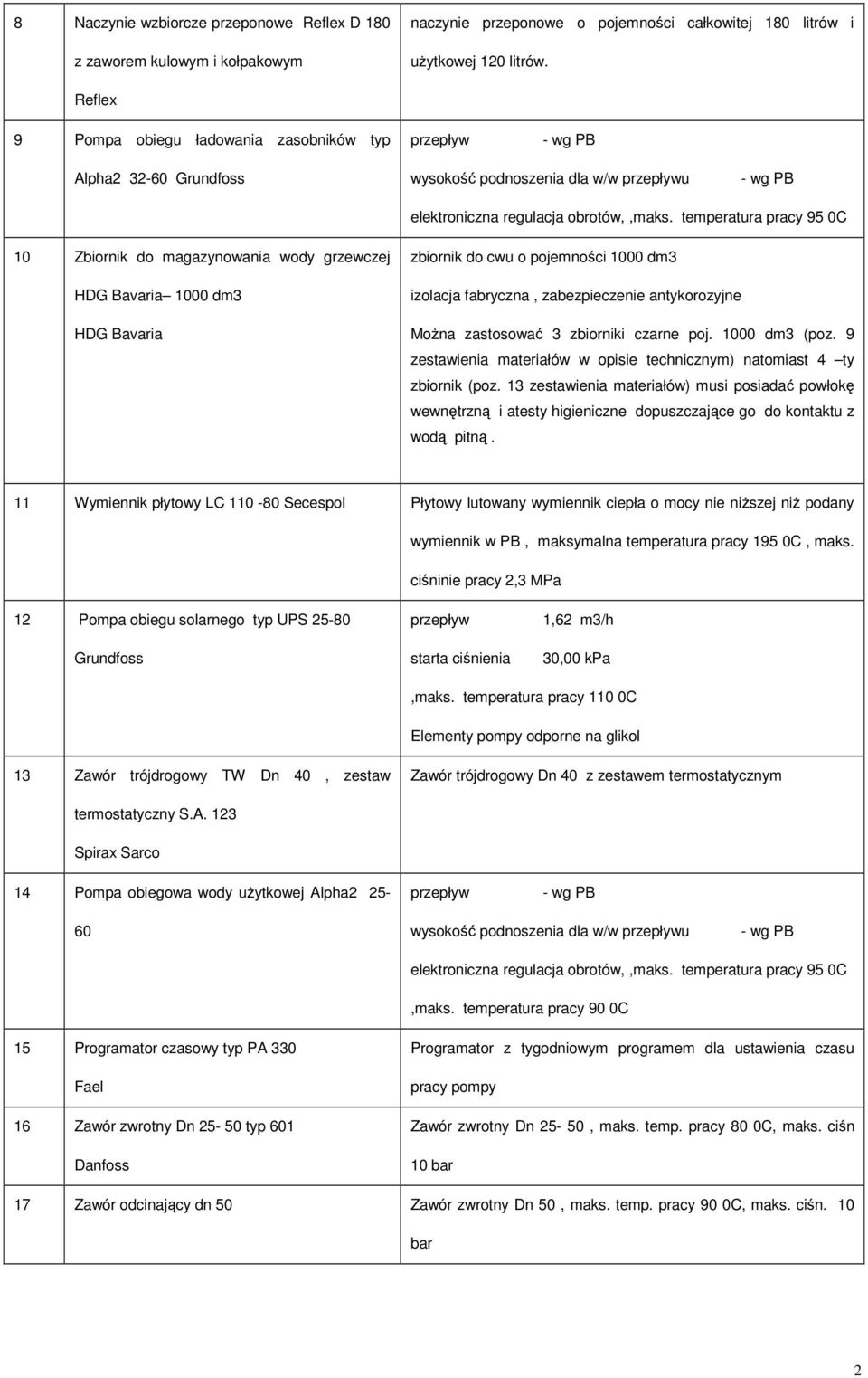 1000 dm3 izolacja fabryczna, zabezpieczenie antykorozyjne Można zastosować 3 zbiorniki czarne poj. 1000 dm3 (poz. 9 zestawienia materiałów w opisie technicznym) natomiast 4 ty zbiornik (poz.