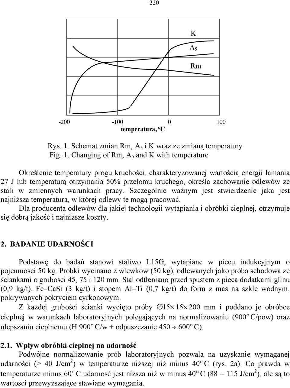 Changing of Rm, A 5 and K with temperature Określenie temperatury progu kruchości, charakteryzowanej wartością energii łamania 27 J lub temperaturą otrzymania 50% przełomu kruchego, określa