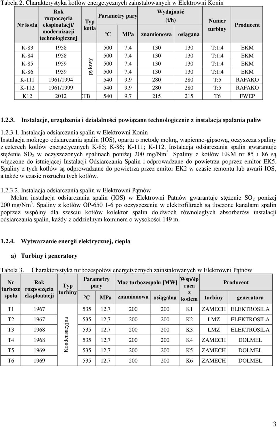 osiągana Numer turbiny Producent K-83 1958 500 7,4 130 130 T:1;4 EKM K-84 1958 500 7,4 130 130 T:1;4 EKM K-85 1959 500 7,4 130 130 T:1;4 EKM K-86 1959 500 7,4 130 130 T:1;4 EKM K-111 1961/1994 540