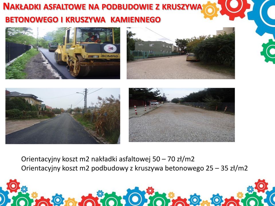 koszt m2 nakładki asfaltowej 50 70 zł/m2
