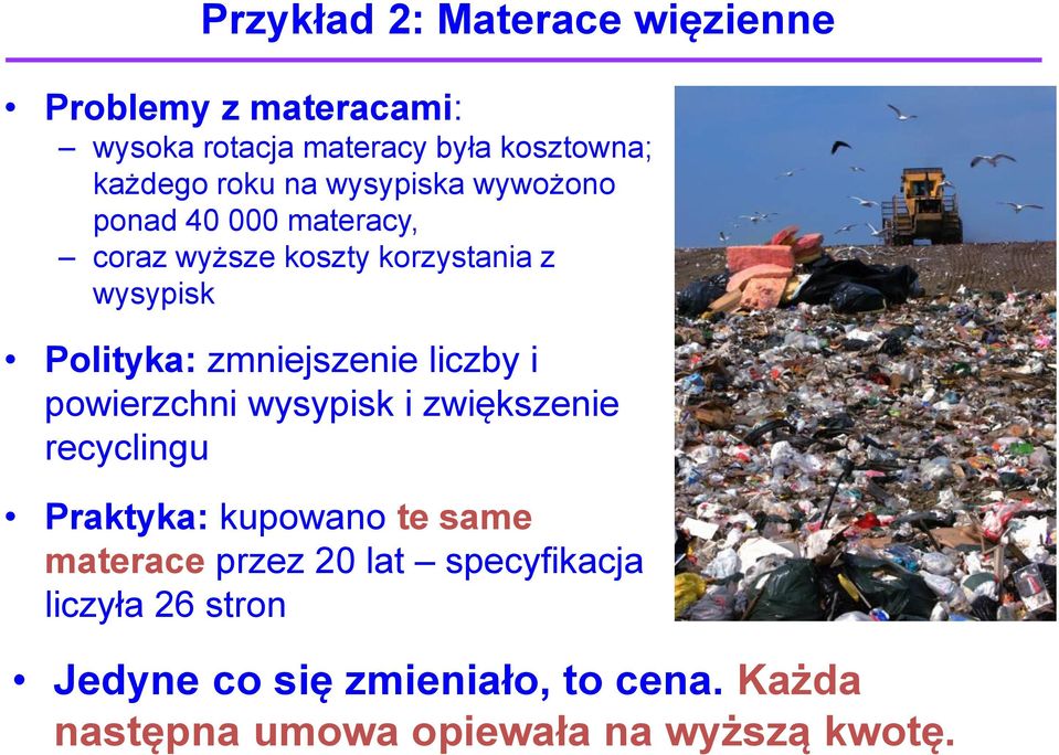 zmniejszenie liczby i powierzchni wysypisk i zwiększenie recyclingu Praktyka: kupowano te same materace