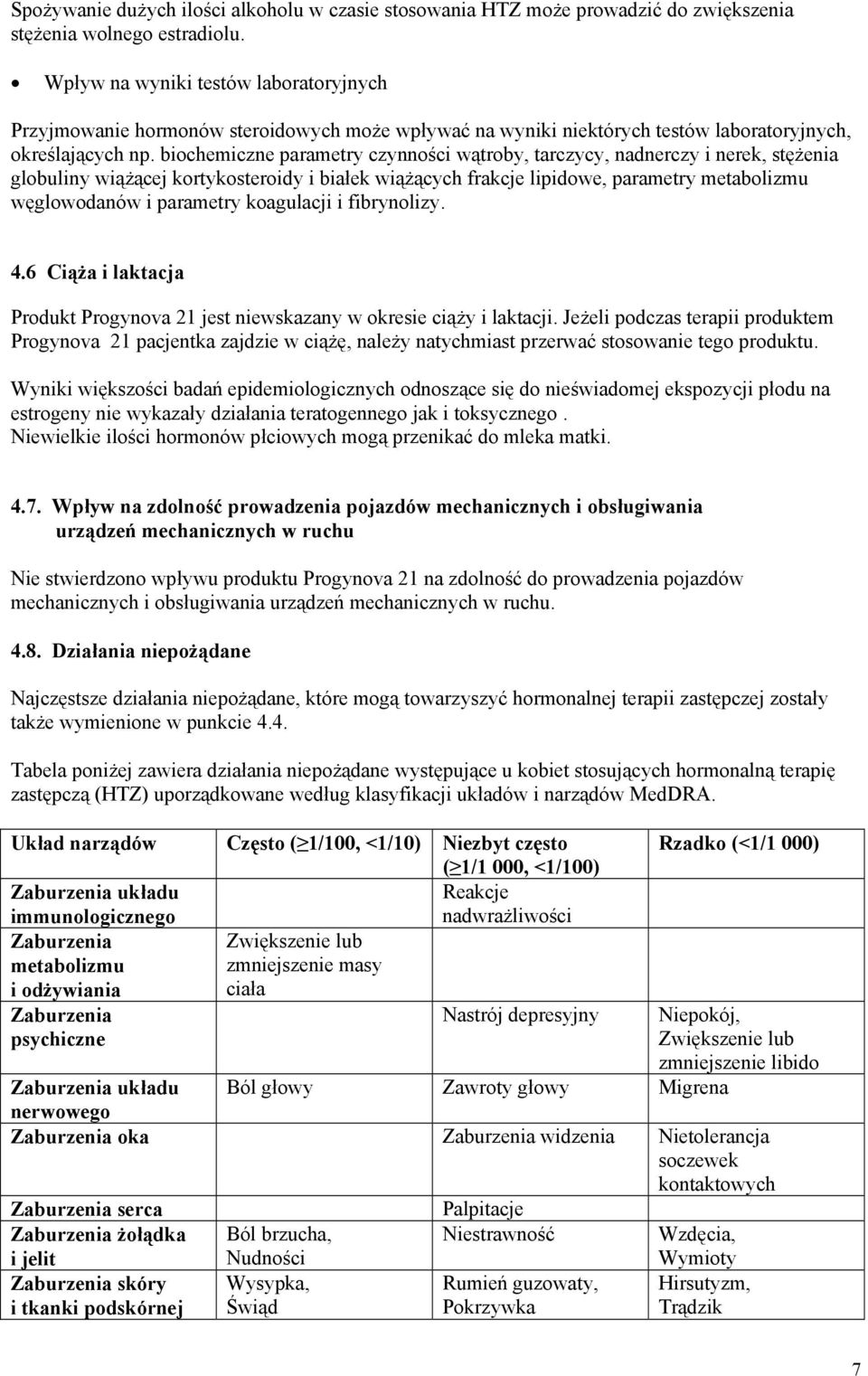 biochemiczne parametry czynności wątroby, tarczycy, nadnerczy i nerek, stężenia globuliny wiążącej kortykosteroidy i białek wiążących frakcje lipidowe, parametry metabolizmu węglowodanów i parametry