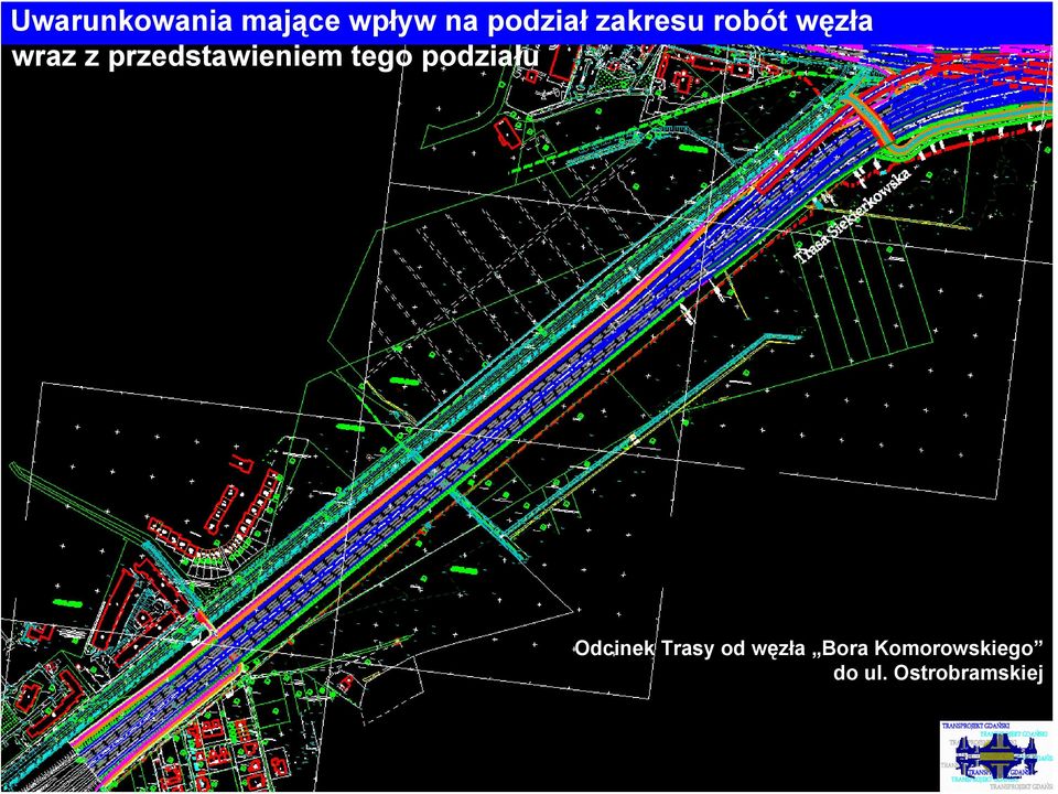 przedstawieniem tego podziału Odcinek