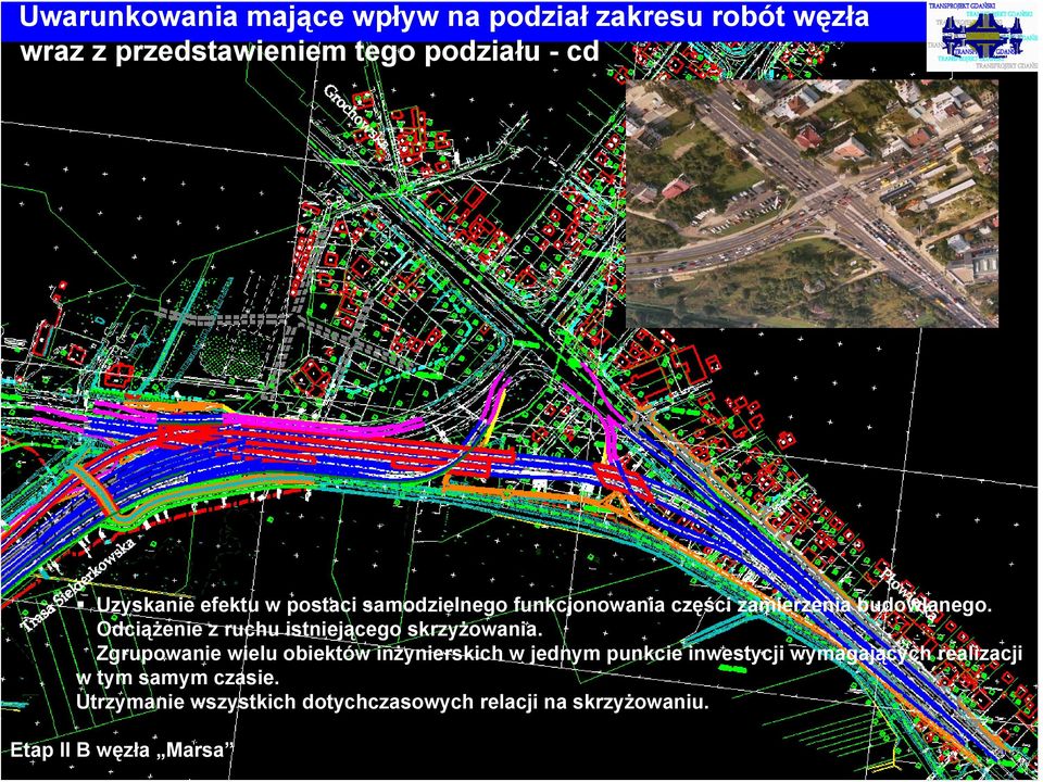 Odciążenie z ruchu istniejącego skrzyżowania.