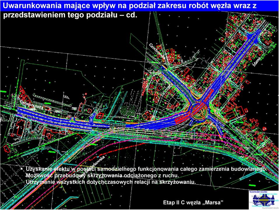 Uzyskanie efektu w postaci samodzielnego funkcjonowania całego zamierzenia