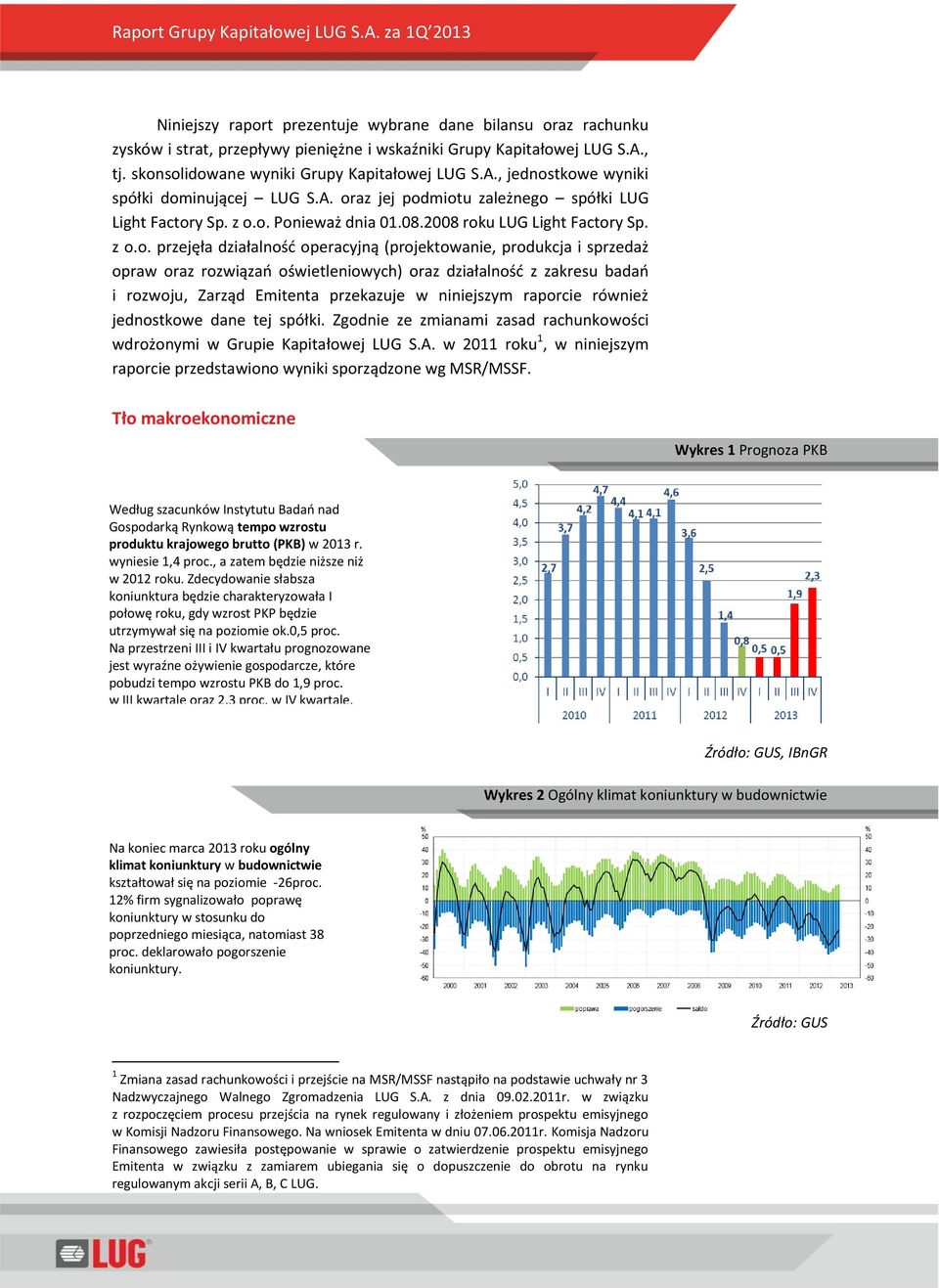 opraw oraz rozwiązań oświetleniowych) oraz działalność z zakresu badań i rozwoju, Zarząd Emitenta przekazuje w niniejszym raporcie również jednostkowe dane tej spółki.