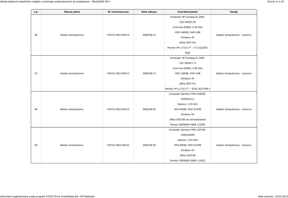 komputerowy PUP/II/100/2/06/32 2006/08/29 Monitor HP L1710 17" - S 3 CQ 8251 WQX Komputer HP Comapg dx 2400 CZC 83030 C 4 Monitor HP L1710 17" - SCNC 823 PDB 4