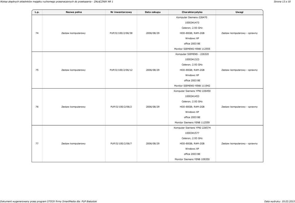 2006/08/29 77 Zestaw komputerowy PUP/II/100/2/06/7 2006/08/29 Monitor SIEMENS-YENB 112555 Komputer SIEMENS - 226320 1000341323 Monitor