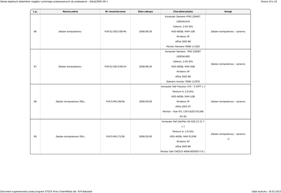 PUP/I/491/72/06 2006/03/09 Monitor Siemens-YENB 111920 Komputer Siemens YPNJ 226597 1000341600 Siemens monitor YENB 112576 Komputer Dell Precision 370-5 DTFF 1 J Pentium