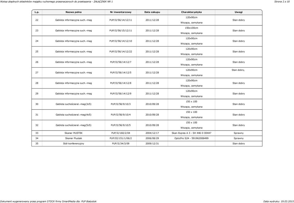 -mag PUP/II/56/14/12/7 2011/12/28 27 Gablota informacyjna such.-mag PUP/II/56/14/12/5 2011/12/28 28 Gablota informacyjna such.-mag PUP/II/56/14/12/8 2011/12/28 29 Gablota informacyjna such.