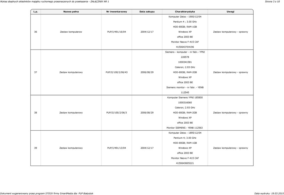 PUP/II/100/2/06/3 2006/08/29 39 Zestaw komputerowy PUP/I/491/13/04 2004/12/17 4150643704196 Siemens - komputer - nr fabr.