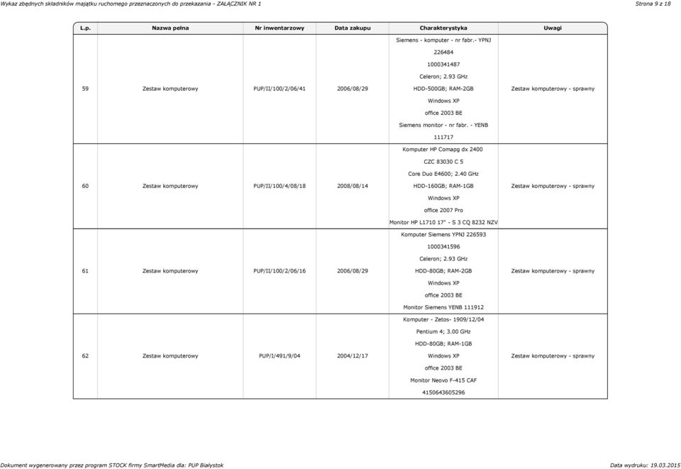 PUP/II/100/2/06/16 2006/08/29 62 Zestaw komputerowy PUP/I/491/9/04 2004/12/17 HDD-500GB; RAM-2GB Siemens monitor - nr fabr.