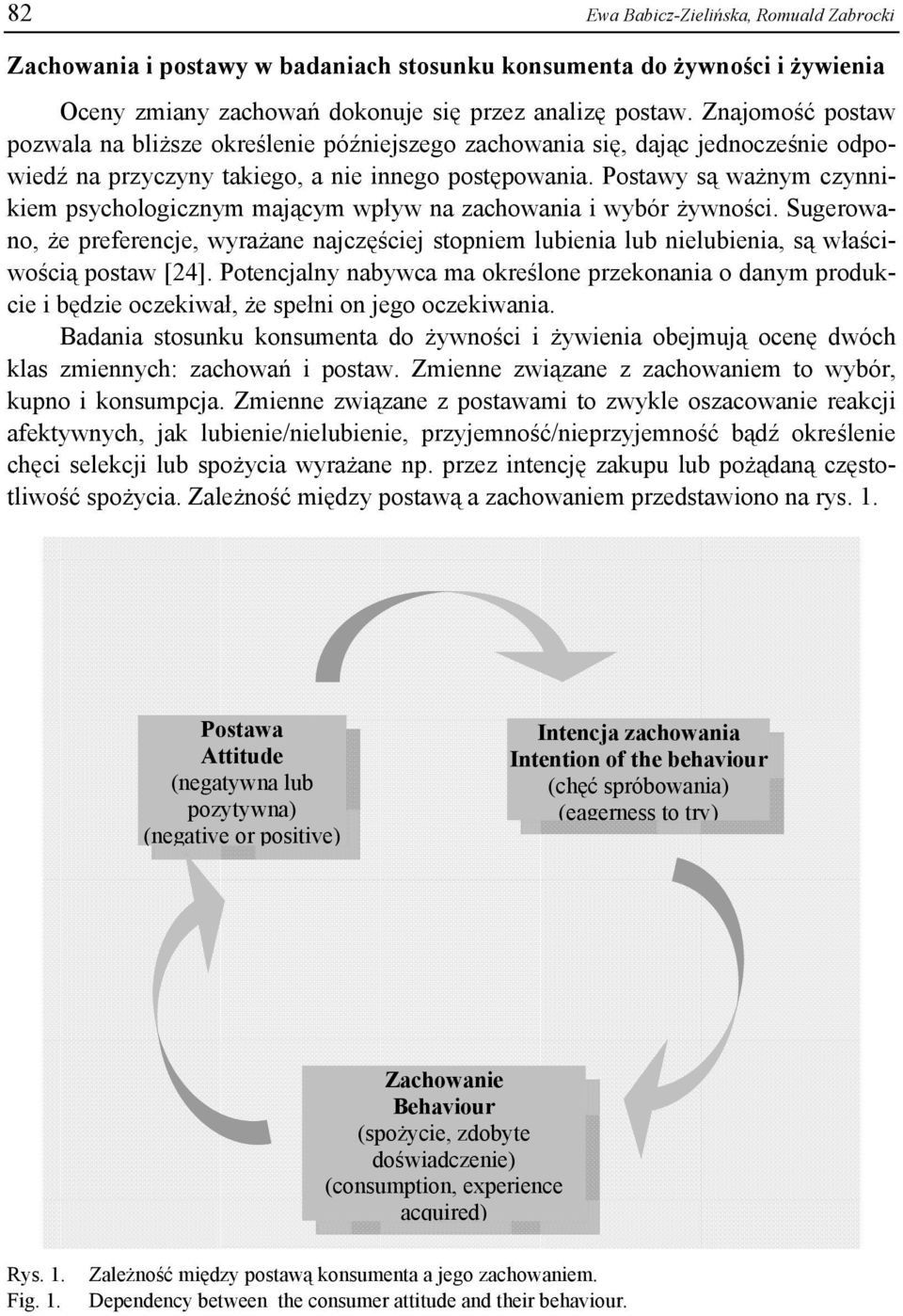 Postawy są ważnym czynnikiem psychologicznym mającym wpływ na zachowania i wybór żywności.
