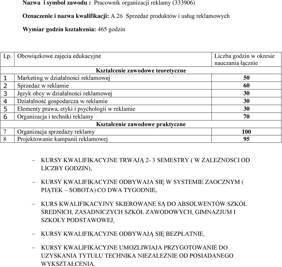 Działalność gospodarcza w reklamie 30 5 Elementy prawa, etyki i psychologii w reklamie 30 6 Organizacja i techniki reklamy 70 7 Organizacja sprzedaży reklamy 100 8 Projektowanie kampanii reklamowej