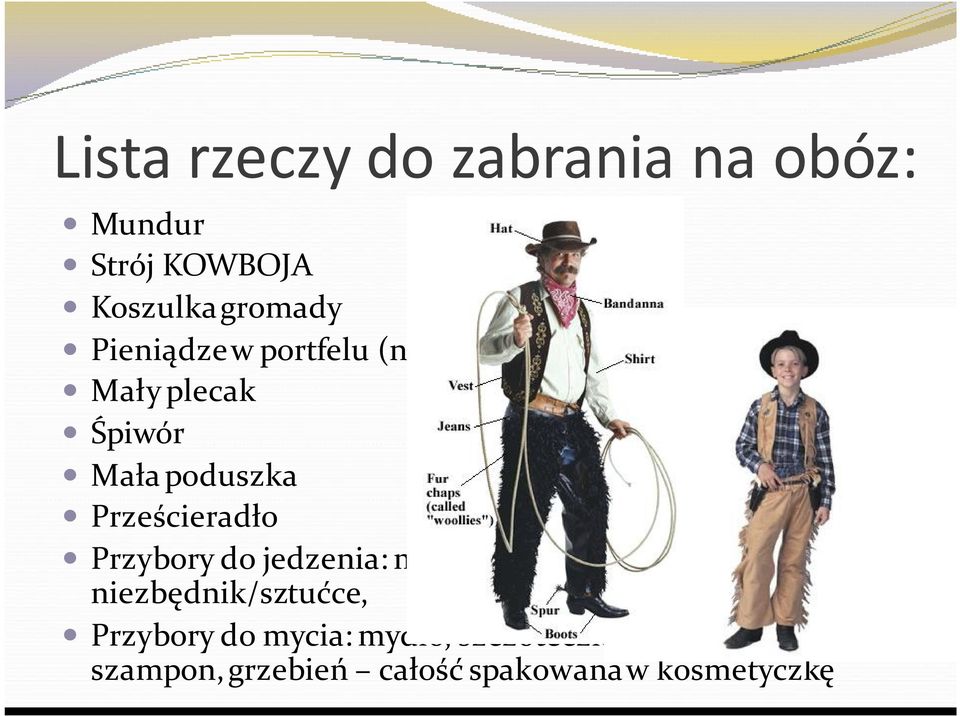 Przybory do jedzenia: menażka, kubek (nietłukący), niezbędnik/sztućce, Przybory do