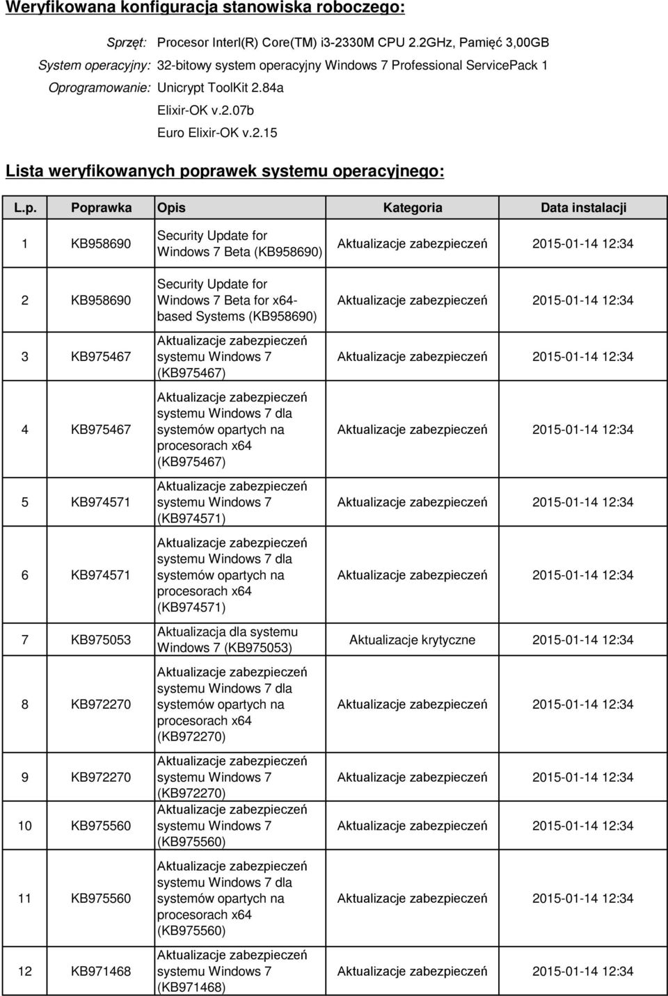 p. Poprawka Opis Kategoria Data instalacji 1 KB958690 2 KB958690 3 KB975467 4 KB975467 5 KB974571 6 KB974571 7 KB975053 8 KB972270 9 KB972270 10 KB975560 11 KB975560 12 KB971468 Security Update for