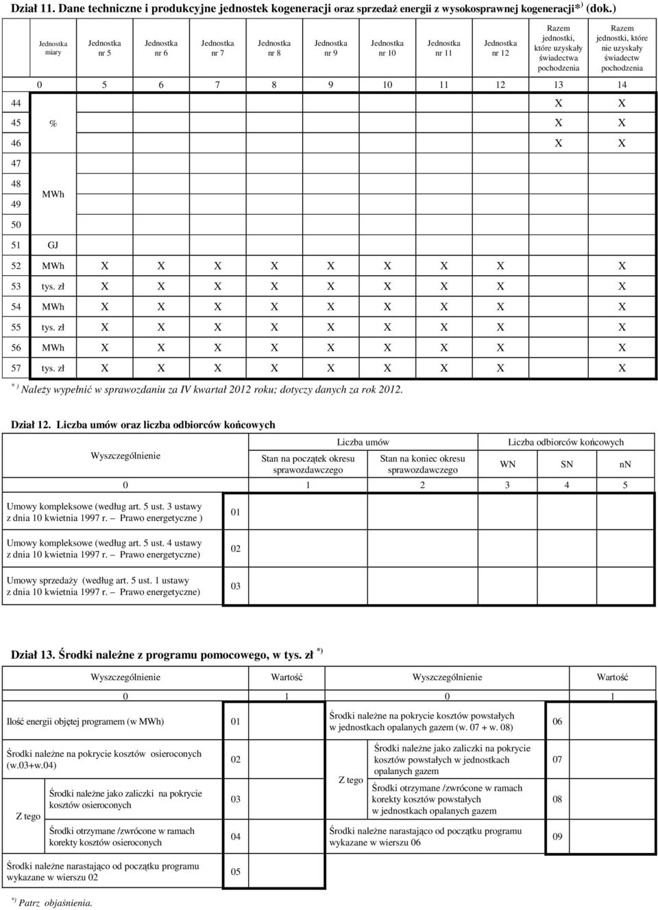 48 49 MWh 50 51 GJ 52 MWh 53 tys. zł 54 MWh 55 tys. zł 56 MWh 57 tys. zł * ) NaleŜy wypełnić w sprawozdaniu za IV kwartał 2012 roku; dotyczy danych za rok 2012. Dział 12.
