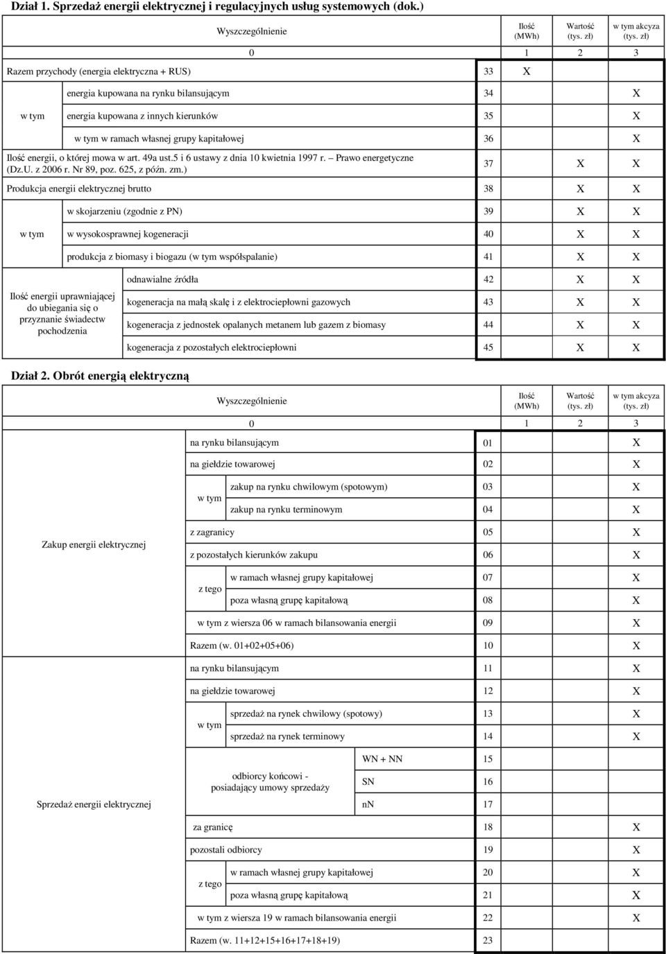 36 Ilość energii, o której mowa w art. 49a ust.5 i 6 ustawy z dnia 10 kwietnia 1997 r. Prawo energetyczne (Dz.U. z 2006 r. Nr 89, poz. 625, z późn. zm.