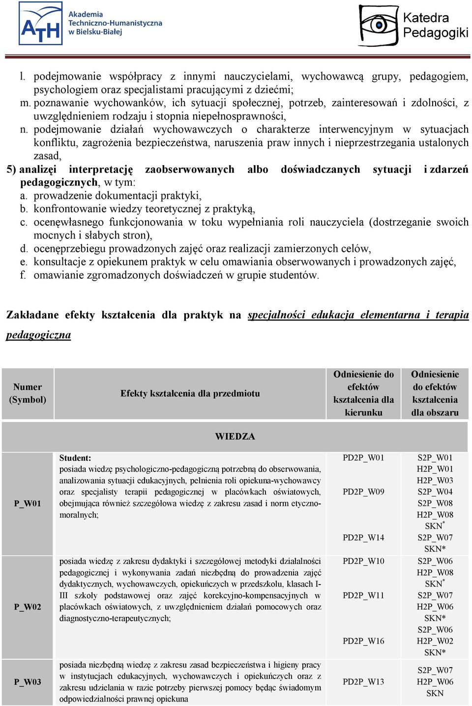 podejmowanie działań wychowawczych o charakterze interwencyjnym w sytuacjach konfliktu, zagrożenia bezpieczeństwa, naruszenia praw innych i nieprzestrzegania ustalonych zasad, 5) analizęi