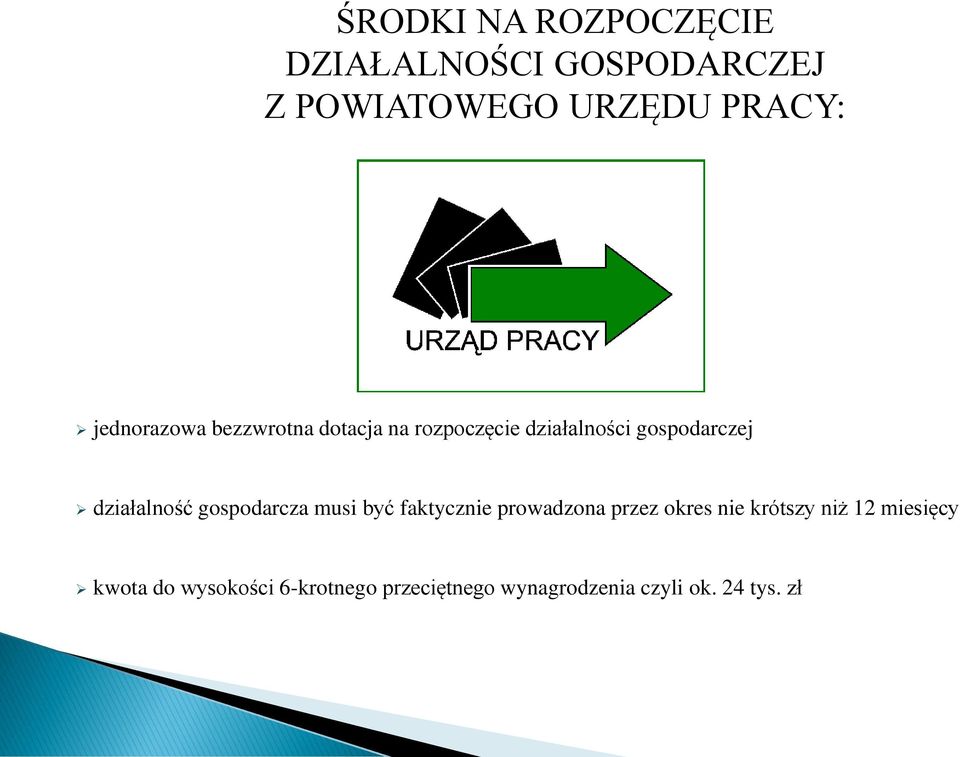 działalność gospodarcza musi być faktycznie prowadzona przez okres nie krótszy