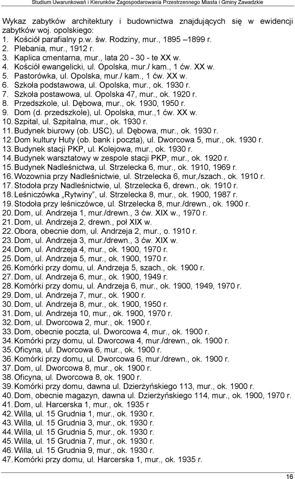 1930 r. 7. Szkoła postawowa, ul. Opolska 47, mur., ok. 1920 r. 8. Przedszkole, ul. Dębowa, mur., ok. 1930, 1950 r. 9. Dom (d. przedszkole), ul. Opolska, mur.,1 ćw. XX w. 10. Szpital, ul.