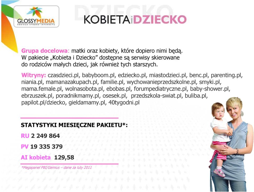 pl, edziecko.pl, miastodzieci.pl, benc.pl, parenting.pl, niania.pl, mamanazakupach.pl, familie.pl, wychowanieprzedszkolne.pl, smyki.pl, mama.female.