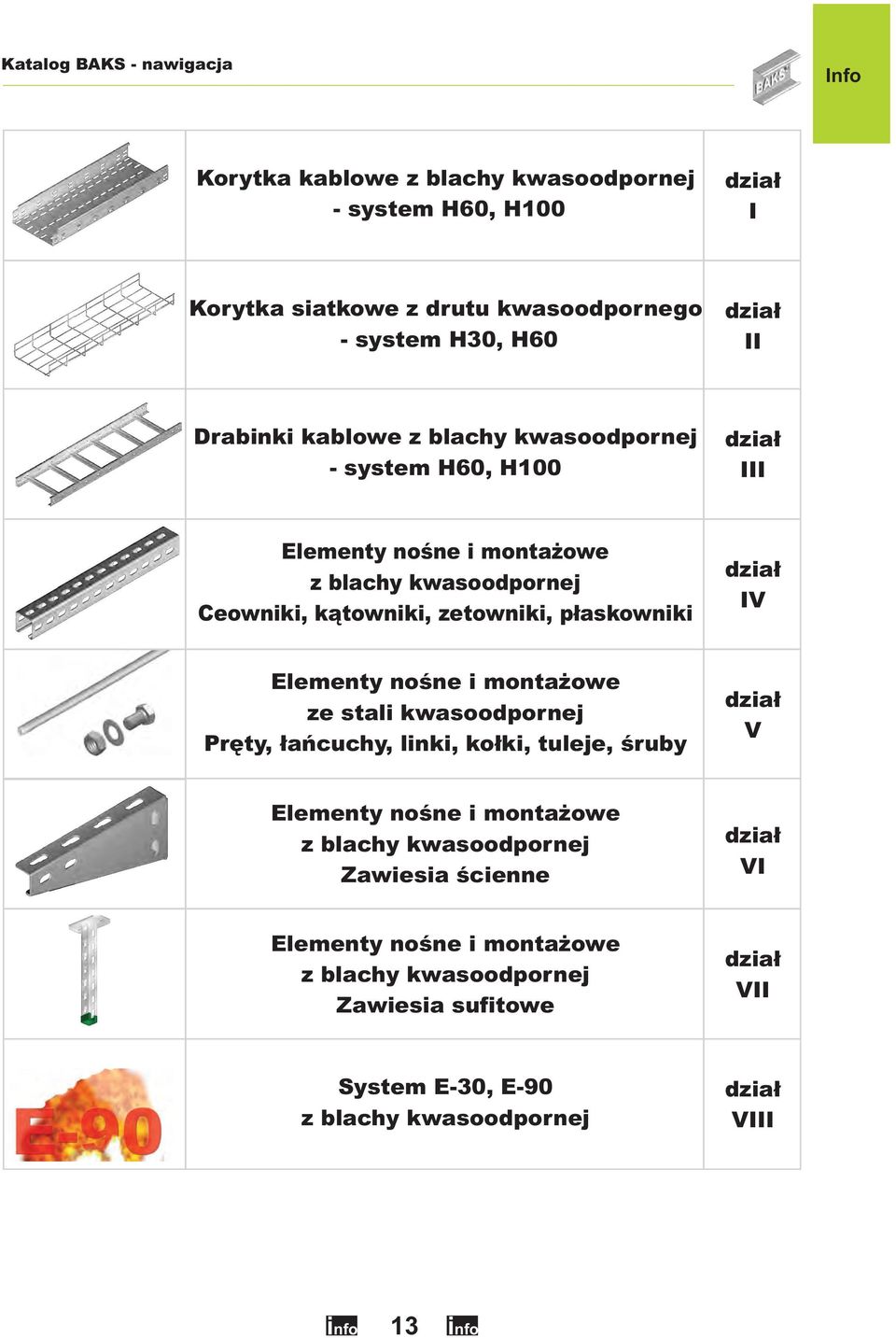 płaskowniki IV Elementy nośne i montażowe ze stali kwasoodpornej Pręty, łańcuchy, linki, kołki, tuleje, śruby V Elementy nośne i montażowe z blachy