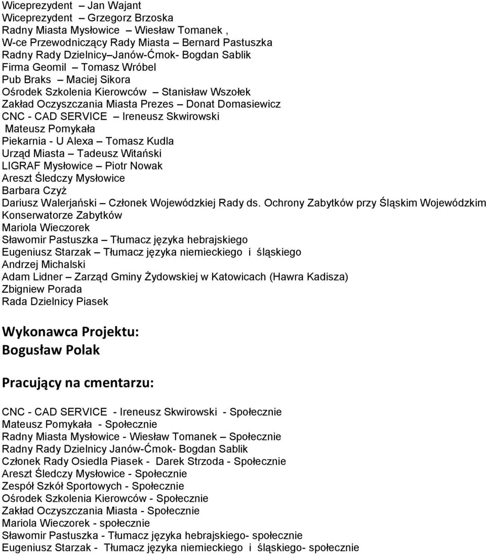 Piekarnia - U Alexa Tomasz Kudla Urząd Miasta Tadeusz Witański LIGRAF Mysłowice Piotr Nowak Areszt Śledczy Mysłowice Barbara Czyż Dariusz Walerjański Członek Wojewódzkiej Rady ds.