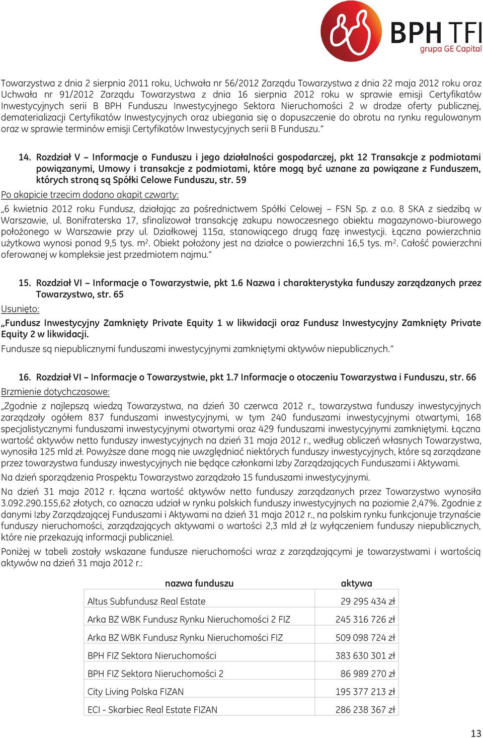 obrotu na rynku regulowanym oraz w sprawie terminów emisji Certyfikatów Inwestycyjnych serii B Funduszu. 14.