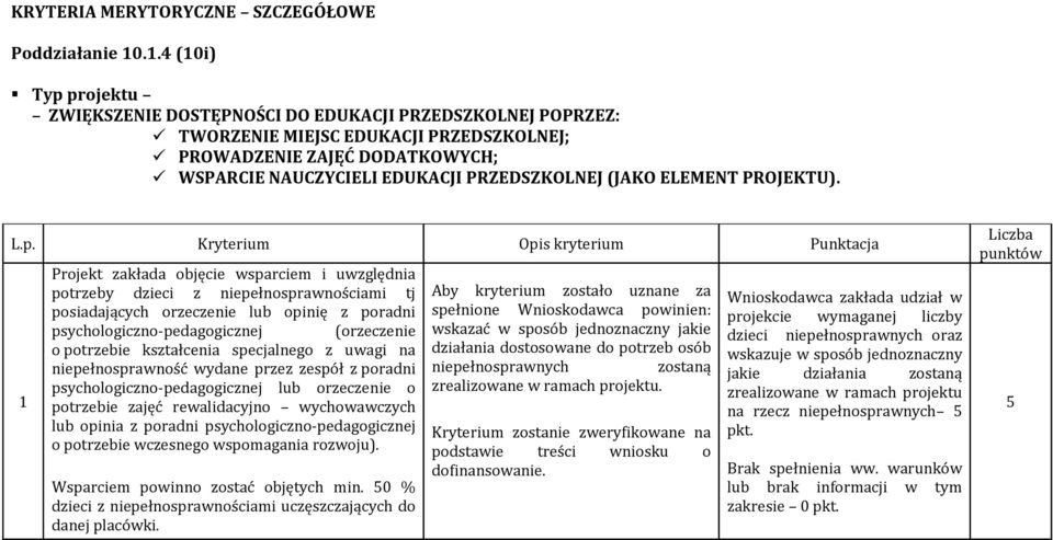 (JAKO ELEMENT PROJEKTU). L.p.