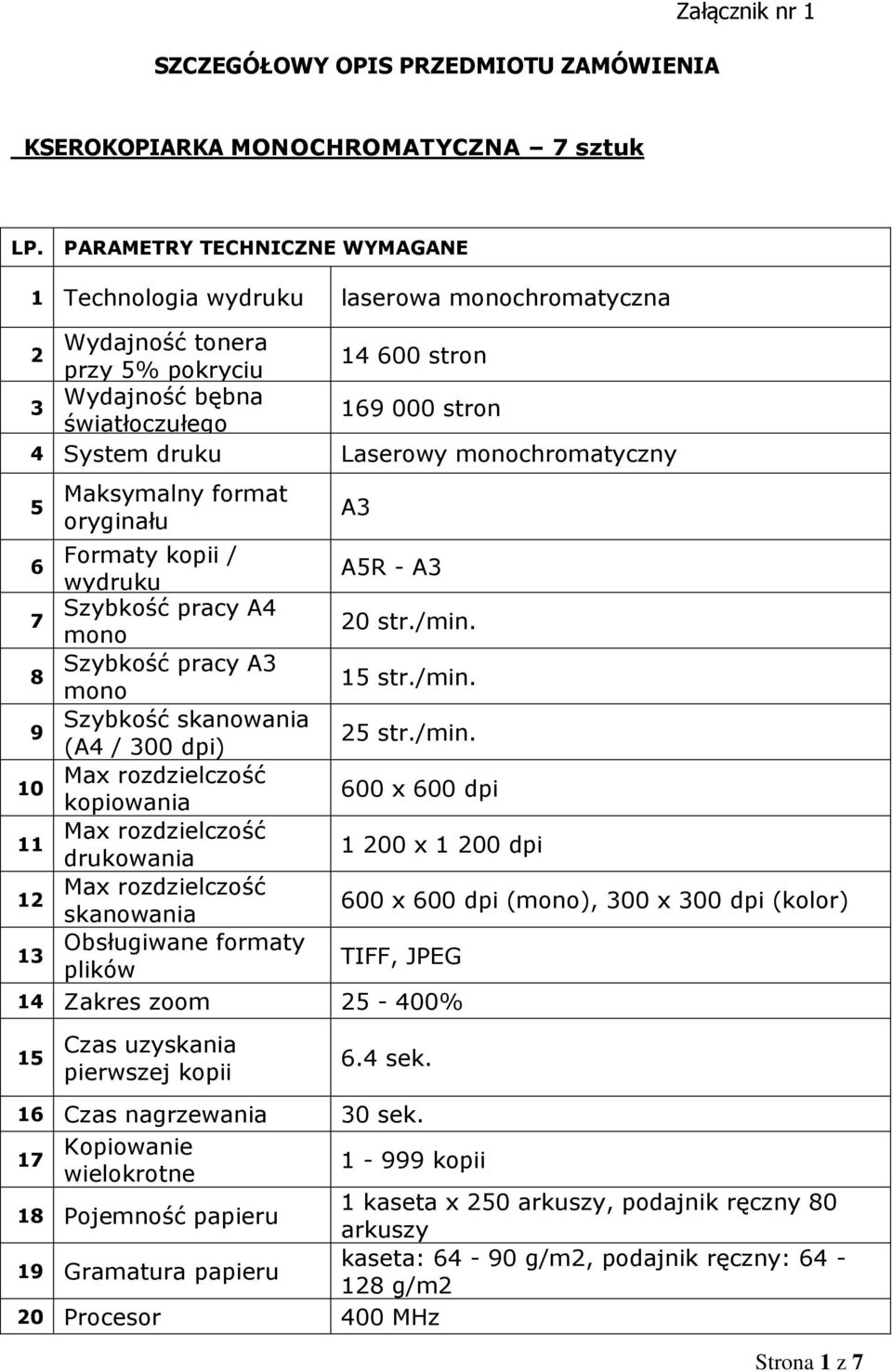 5 6 7 8 9 10 11 12 13 Maksymalny format oryginału Formaty kopii / wydruku Szybkość pracy A4 mono Szybkość pracy A3 mono Szybkość skanowania (A4 / 300 dpi) Max rozdzielczość kopiowania Max