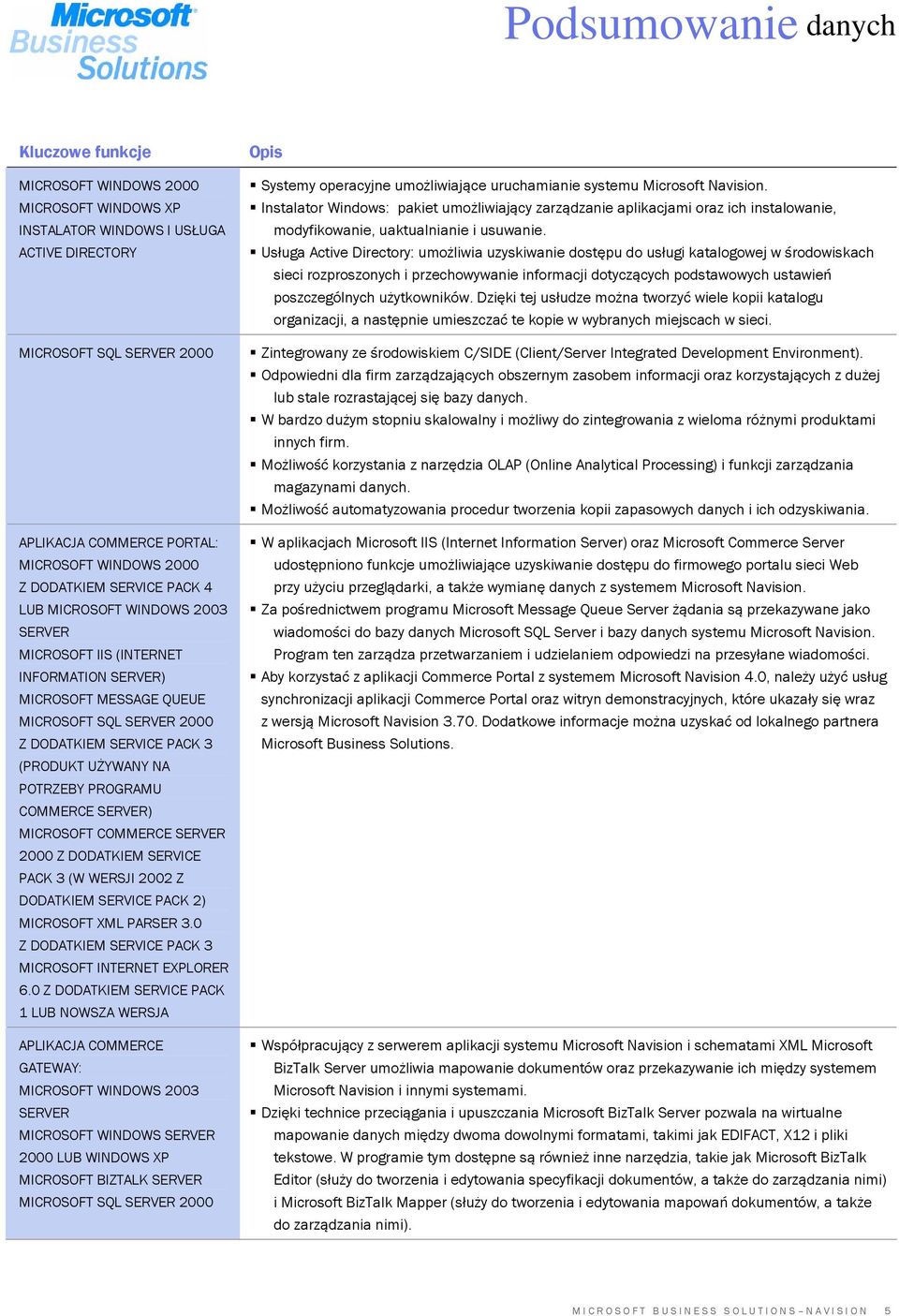 UŻYWANY NA POTRZEBY PROGRAMU COMMERCE SERVER) MICROSOFT COMMERCE SERVER 2000 Z DODATKIEM SERVICE PACK 3 (W WERSJI 2002 Z DODATKIEM SERVICE PACK 2) MICROSOFT XML PARSER 3.