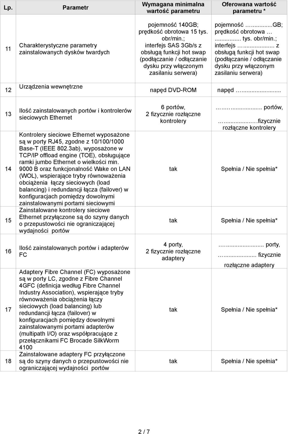 .. 13 14 15 Ilość zainstalowanych portów i kontrolerów sieciowych Ethernet Kontrolery sieciowe Ethernet wyposażone są w porty RJ45, zgodne z 10/100/1000 Base-T (IEEE 802.
