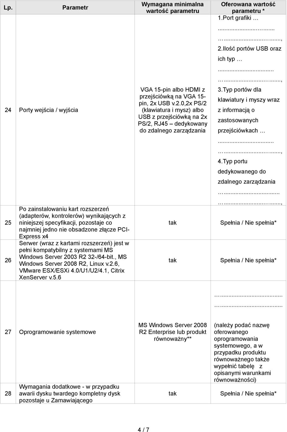 1, Citrix XenServer v.5.6 VGA 15-pin albo HDMI z przejściówką na VGA 15- pin, 2x USB v.2.0,2x PS/2 (klawiatura i mysz) albo USB z przejściówką na 2x PS/2, RJ45 dedykowany do zdalnego zarządzania 1.