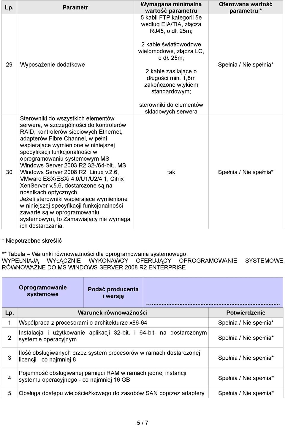 wymienione w niniejszej specyfikacji funkcjonalności w oprogramowaniu systemowym MS Windows Server 2003 R2 32-/64-bit., MS Windows Server 2008 R2, Linux v.2.6, VMware ESX/ESXi 4.0/U1/U2/4.