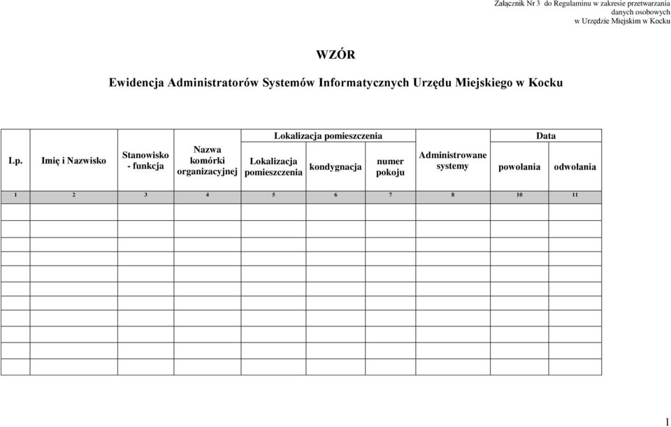 Imię i Nazwisko Stanowisko - funkcja Nazwa komórki organizacyjnej Lokalizacja pomieszczenia