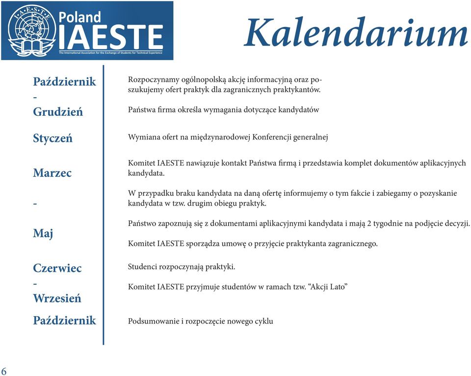 aplikacyjnych kandydata. W przypadku braku kandydata na daną ofertę informujemy o tym fakcie i zabiegamy o pozyskanie kandydata w tzw. drugim obiegu praktyk.