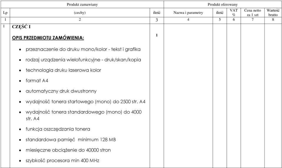 druku laserowa kolor format A4 automatyczny druk dwustronny wydajność tonera startowego (mono) do 2500 str.