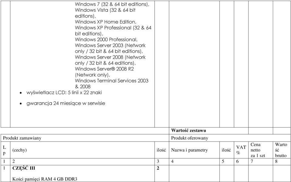 (Network only), Windows Terminal Services 2003 & 2008 wyświetlacz LCD: 5 linii x 22 znaki gwarancja 24 miesiące w serwisie Produkt zamawiany L p Wartość