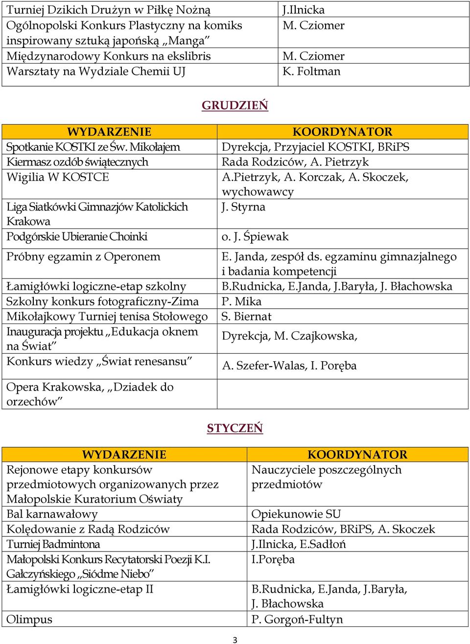 Mikołajem Kiermasz ozdób świątecznych Wigilia W KOSTCE Liga Siatkówki Gimnazjów Katolickich Krakowa Podgórskie Ubieranie Choinki Próbny egzamin z Operonem Łamigłówki logiczne-etap szkolny Szkolny